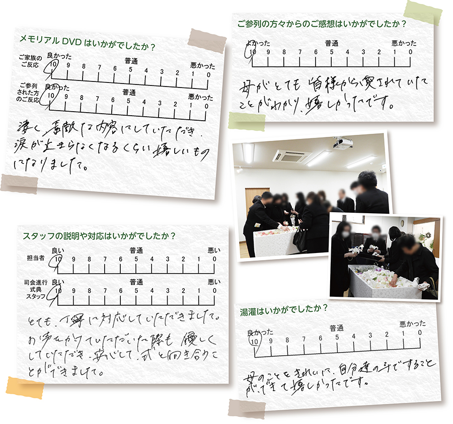 葛西 心和ホール お葬式 お客様の声